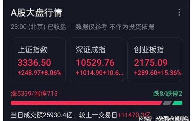 靖远煤电股市行情(靖远煤电股市行情最新)-第1张图片-树涛168配资网_配资炒股平台及公司_股票配资门户网