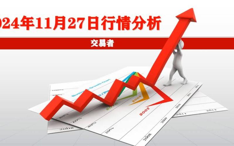 今日股市行情分析皮肤(今日股市行情实时分析)-第1张图片-树涛168配资网_配资炒股平台及公司_股票配资门户网