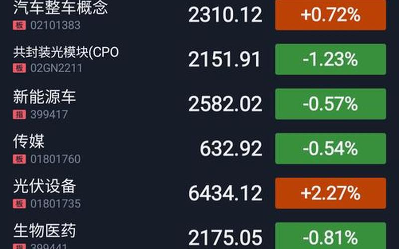 股市51开盘(股市51开盘时间)-第1张图片-树涛配资网_配资炒股平台及公司 - 股票配资门户网
