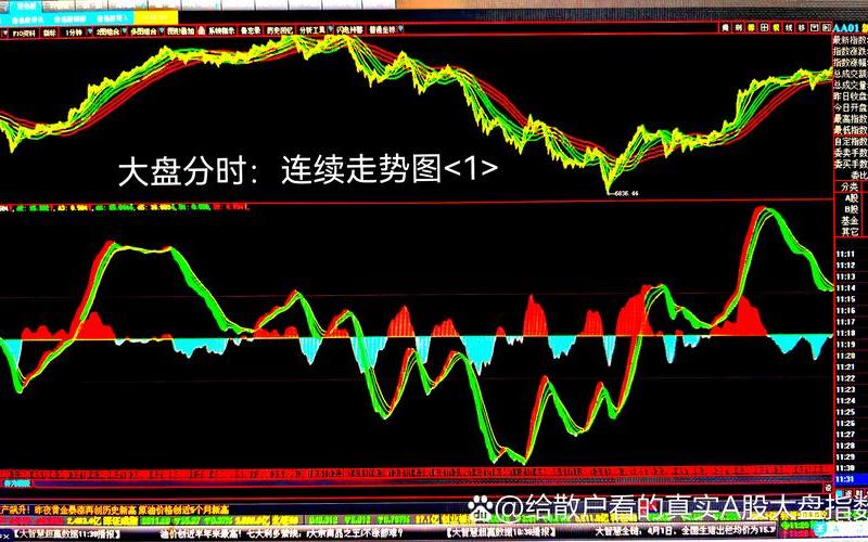 股市大盘涨跌到底谁控制(股市大盘涨跌到底谁控制的)-第1张图片-树涛配资网_配资炒股平台及公司 - 股票配资门户网