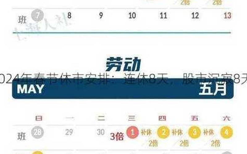 2024股市分盘(2024年股市放假)-第1张图片-树涛配资网_配资炒股平台及公司 - 股票配资门户网