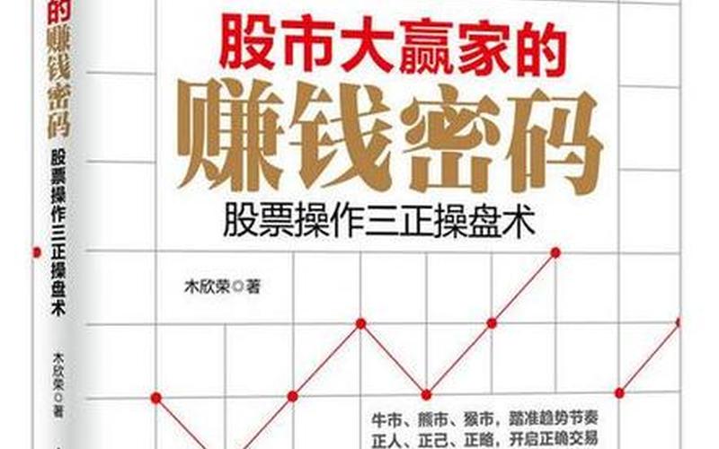 股市全天操盘(股市全天操盘什么意思)-第1张图片-树涛168配资网_配资炒股平台及公司_股票配资门户网