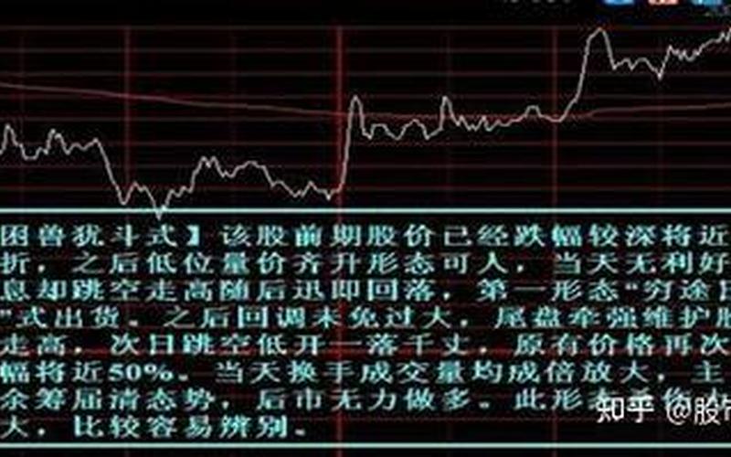 股市砸盘的好处和坏处(股市砸盘有什么好处)-第1张图片-树涛168配资网_配资炒股平台及公司_股票配资门户网