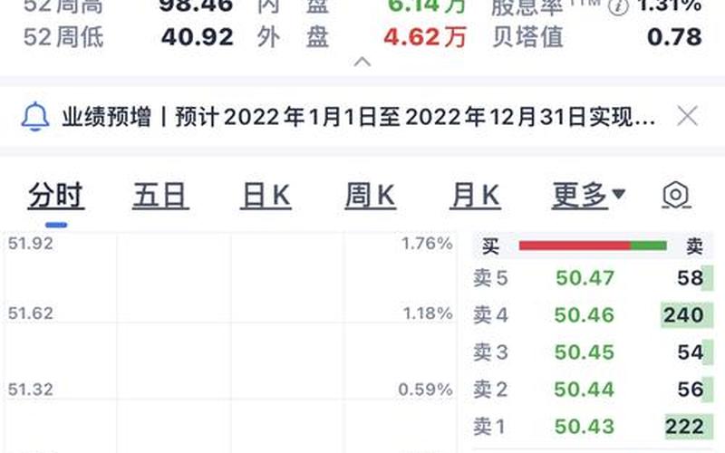九安医疗下星期股市行情(九安医疗股票行情)-第1张图片-树涛168配资网_配资炒股平台及公司_股票配资门户网