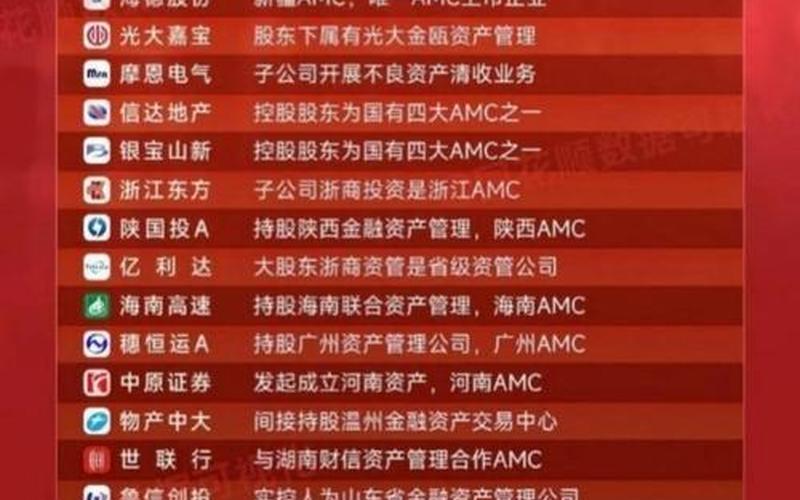 股市双休开盘(股市双休日开盘吗)-第1张图片-树涛168配资网_配资炒股平台及公司_股票配资门户网