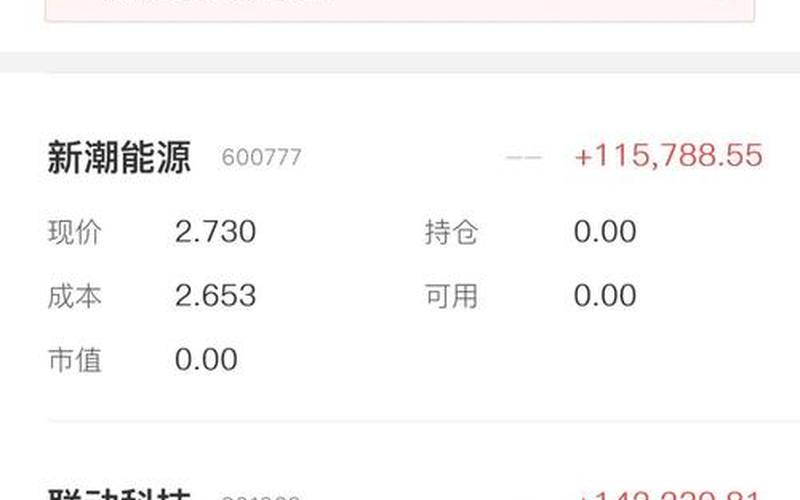 股市沙盘推演(股市沙盘推演 软件)-第1张图片-树涛配资网_配资炒股平台及公司 - 股票配资门户网