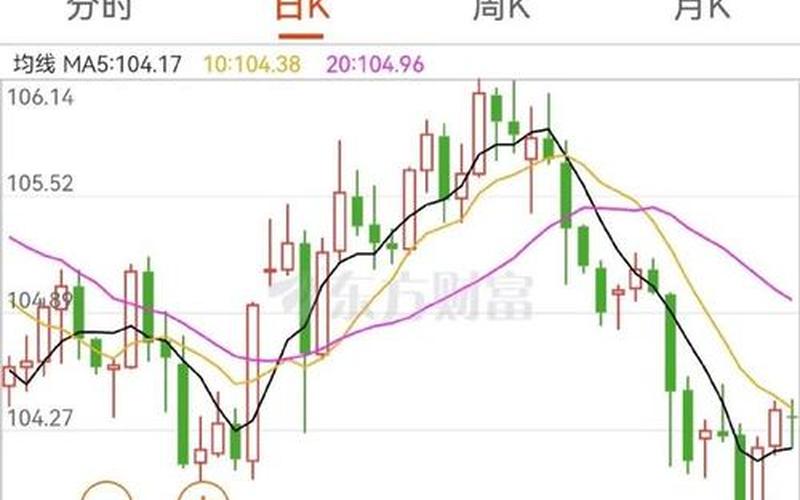 今日股市是否开盘吗(今日股市是否开盘吗最新消息)-第1张图片-树涛168配资网_配资炒股平台及公司_股票配资门户网