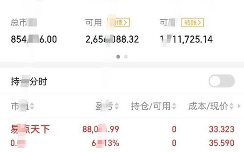 今日股市小米收盘价格(今日股市小米收盘价格是多少)-第1张图片-树涛168配资网_配资炒股平台及公司_股票配资门户网