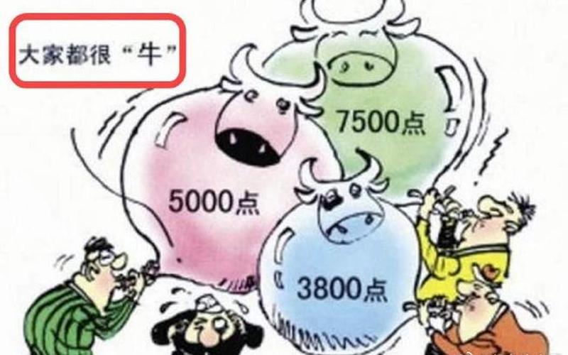 股市行情图(股市行情图片搞笑)-第1张图片-树涛168配资网_配资炒股平台及公司_股票配资门户网