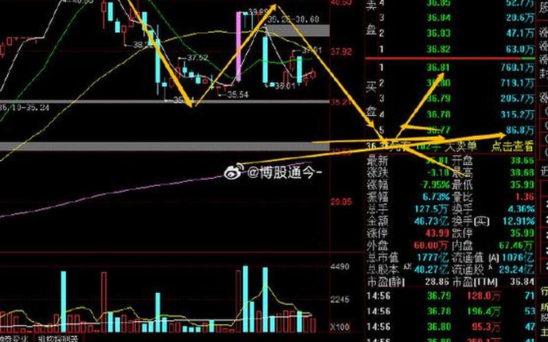 股市翘板行情(股市翘板行情走势图)-第1张图片-树涛168配资网_配资炒股平台及公司_股票配资门户网