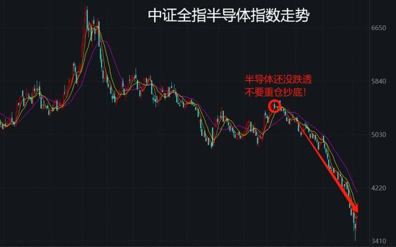 2024股市开盘日(2024股市开盘日期)-第1张图片-树涛配资网_配资炒股平台及公司 - 股票配资门户网
