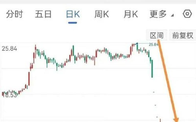股市玉龙股市今日行情(玉龙股票今日行情)-第1张图片-树涛168配资网_配资炒股平台及公司_股票配资门户网