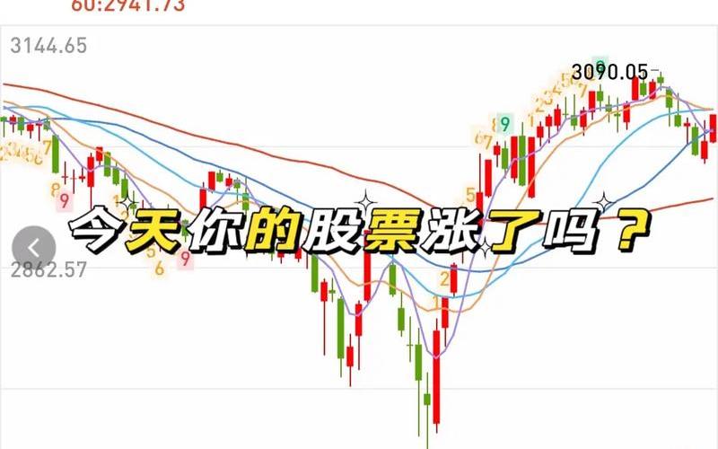 3月16日上午股市开盘(3月16日上午股市开盘的股票)-第1张图片-树涛配资网_配资炒股平台及公司 - 股票配资门户网