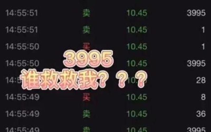 股市盘口的概念(股市盘口的概念股有哪些)-第1张图片-树涛168配资网_配资炒股平台及公司_股票配资门户网