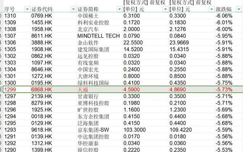 2024股市行情回顾表(2024股市行情回顾表图片)-第1张图片-树涛配资网_配资炒股平台及公司 - 股票配资门户网