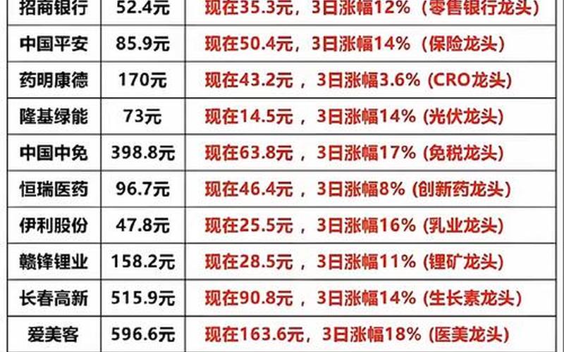 中国股市有独立行情吗(中国股市有独立行情吗现在)-第1张图片-树涛配资网_配资炒股平台及公司 - 股票配资门户网