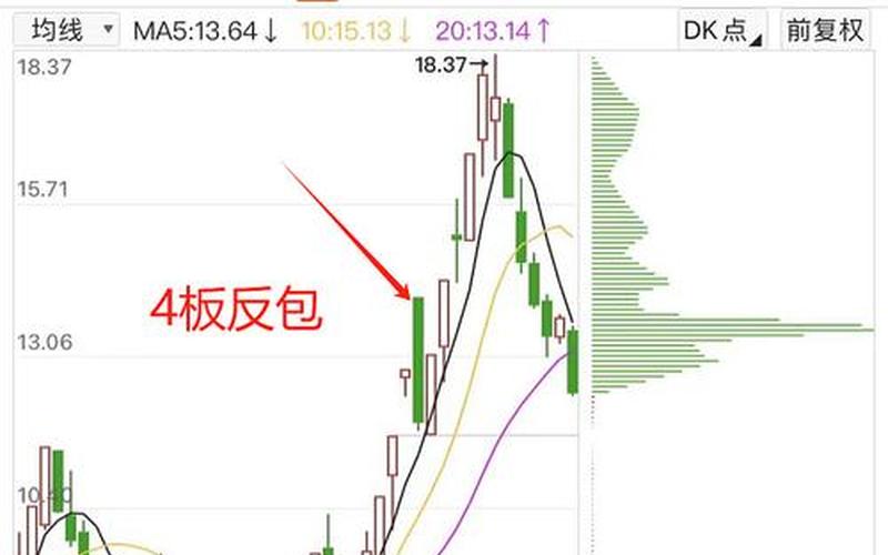 股市抱团行情(股市抱团行情怎么样)-第1张图片-树涛配资网_配资炒股平台及公司 - 股票配资门户网