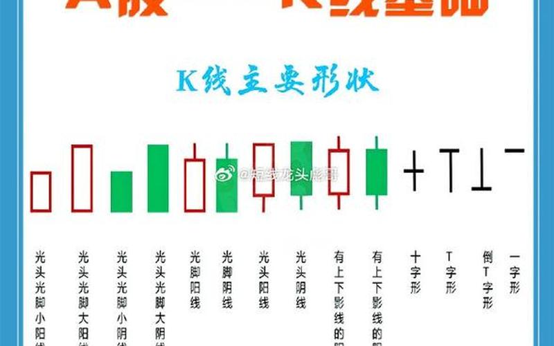 股市盘面红色(股市里面的红色和绿色)-第1张图片-树涛168配资网_配资炒股平台及公司_股票配资门户网