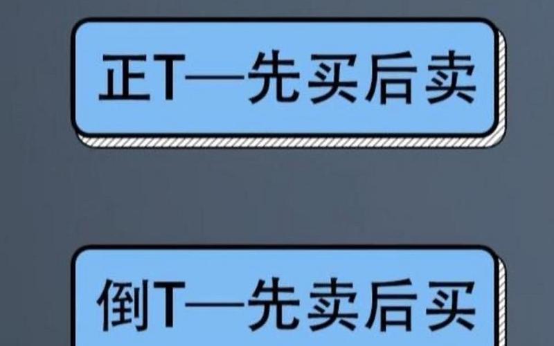 股市盘中如何做t(股票如何盘中做t)-第1张图片-树涛168配资网_配资炒股平台及公司_股票配资门户网