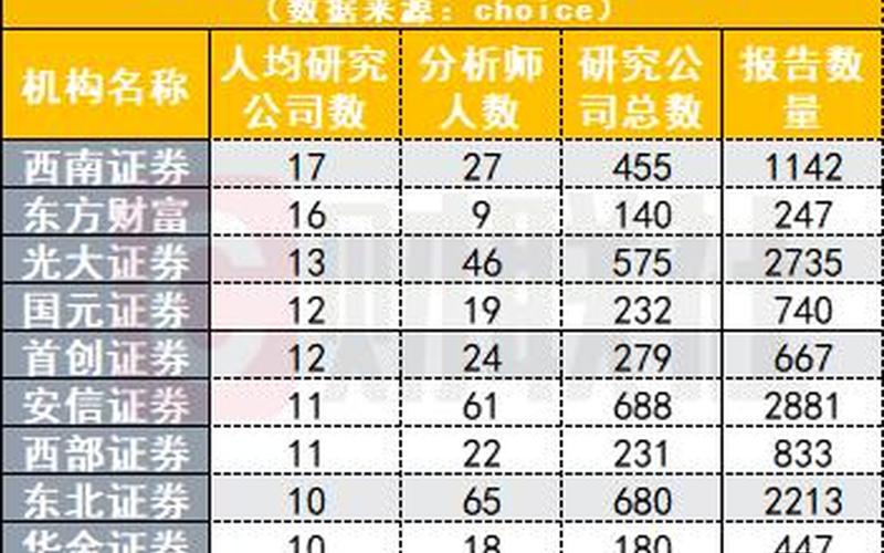 1季度股市行情研报(2021股市一季度行情)-第1张图片-树涛配资网_配资炒股平台及公司 - 股票配资门户网