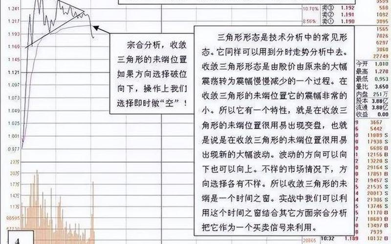 股市主力操盘手法(股市主力操盘手法有哪些)-第1张图片-树涛168配资网_配资炒股平台及公司_股票配资门户网