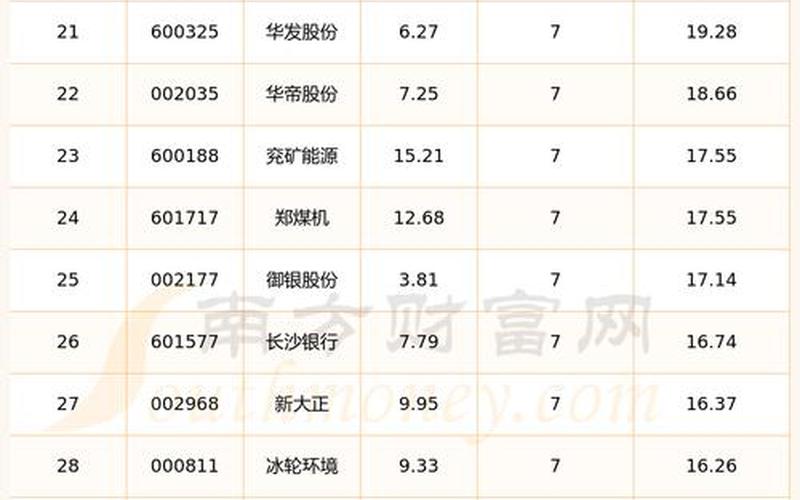 9月26开盘吗股市(9月26股市开盘吗？)-第1张图片-树涛配资网_配资炒股平台及公司 - 股票配资门户网