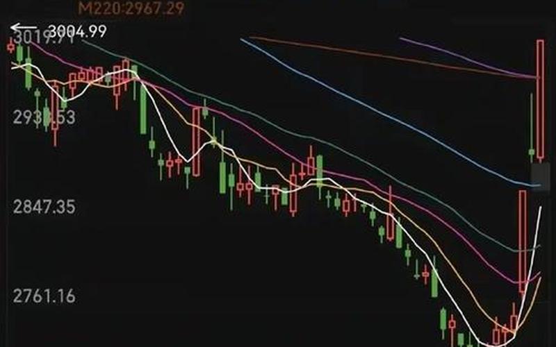 中国股市大盘热点时间(中国股市大盘热点时间最新)-第1张图片-树涛配资网_配资炒股平台及公司 - 股票配资门户网