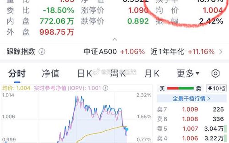 美国股市共多少点开盘(美国股市共多少点开盘了)-第1张图片-树涛配资网_配资炒股平台及公司 - 股票配资门户网