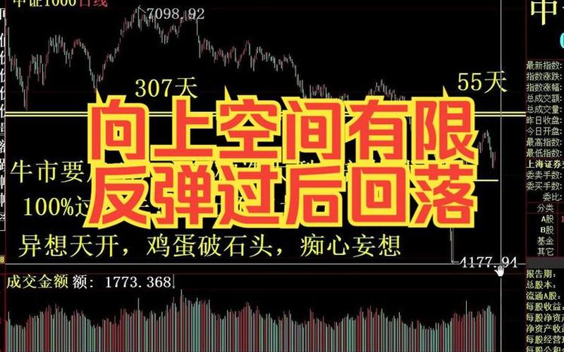 小度播放中国股市行情(小度播放中国股市行情视频)-第1张图片-树涛168配资网_配资炒股平台及公司_股票配资门户网