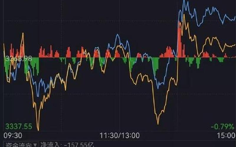 上午股市几点收盘(股市上午几点开盘收盘)-第1张图片-树涛配资网_配资炒股平台及公司 - 股票配资门户网