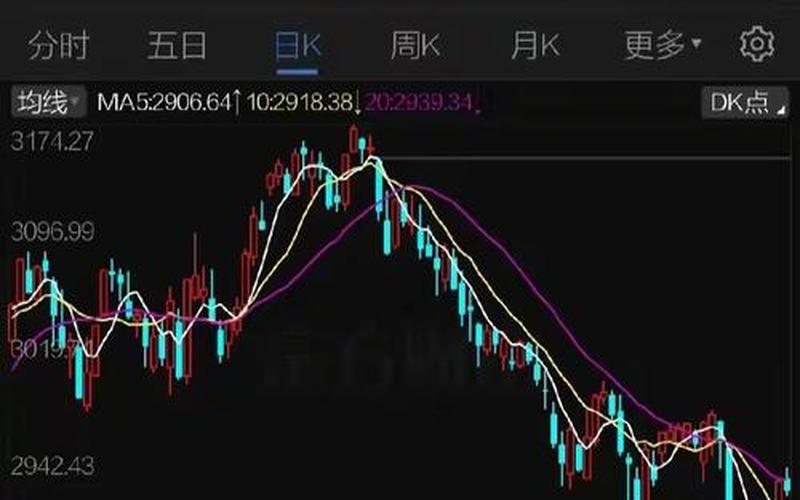 1987年股市崩盘原因(1987年股市崩盘原因有哪些)-第1张图片-树涛配资网_配资炒股平台及公司 - 股票配资门户网