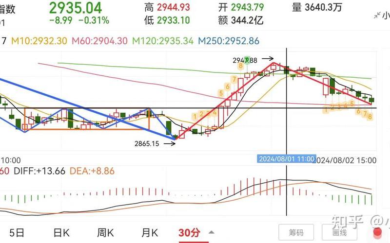 2024股市何时停盘呢(2024股市何时停盘呢知乎)-第1张图片-树涛配资网_配资炒股平台及公司 - 股票配资门户网