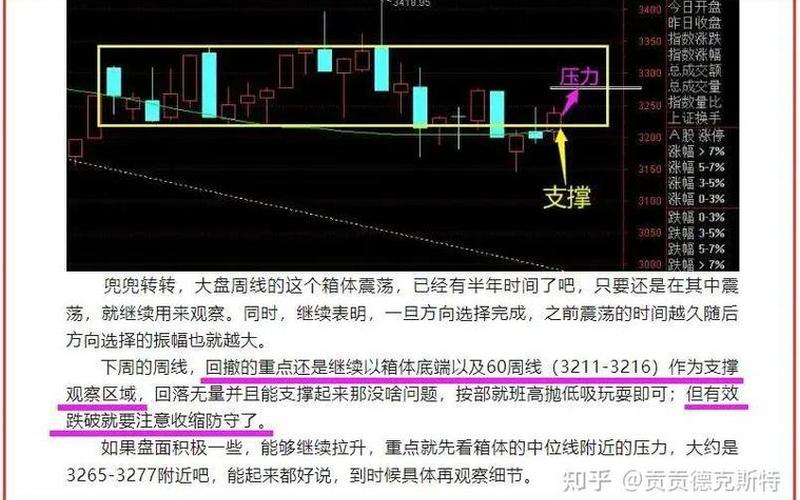 什么日期看股市大盘(什么日期看股市大盘最准)-第1张图片-树涛配资网_配资炒股平台及公司 - 股票配资门户网