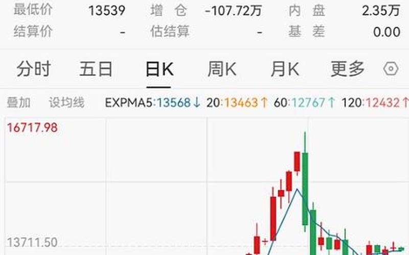公司股市崩盘(公司股市崩盘意味着什么)-第1张图片-树涛168配资网_配资炒股平台及公司_股票配资门户网