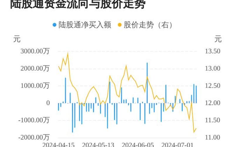 今日股市行情恒源煤电(今日股市行情恒源煤电股票)-第1张图片-树涛配资网_配资炒股平台及公司 - 股票配资门户网