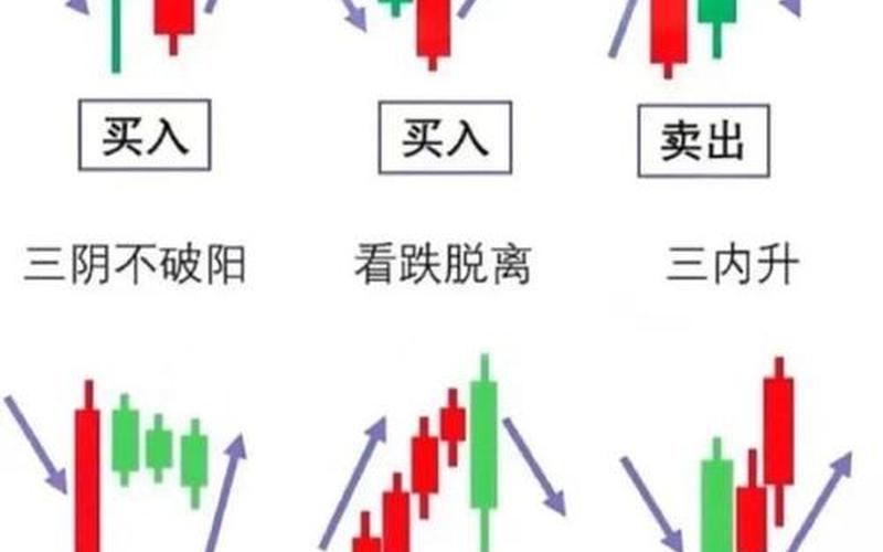 股市收盘行情怎么看(股市收盘行情怎么看涨跌)-第1张图片-树涛168配资网_配资炒股平台及公司_股票配资门户网