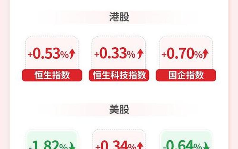 如何把握开盘的强势股市(如何把握开盘的强势股市行情)-第1张图片-树涛配资网_配资炒股平台及公司 - 股票配资门户网
