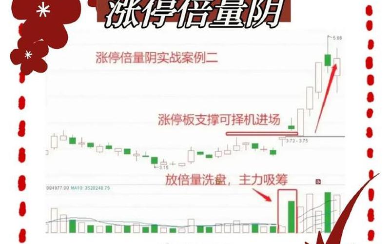 股市操盘级别(股市操盘级别划分)-第1张图片-树涛168配资网_配资炒股平台及公司_股票配资门户网