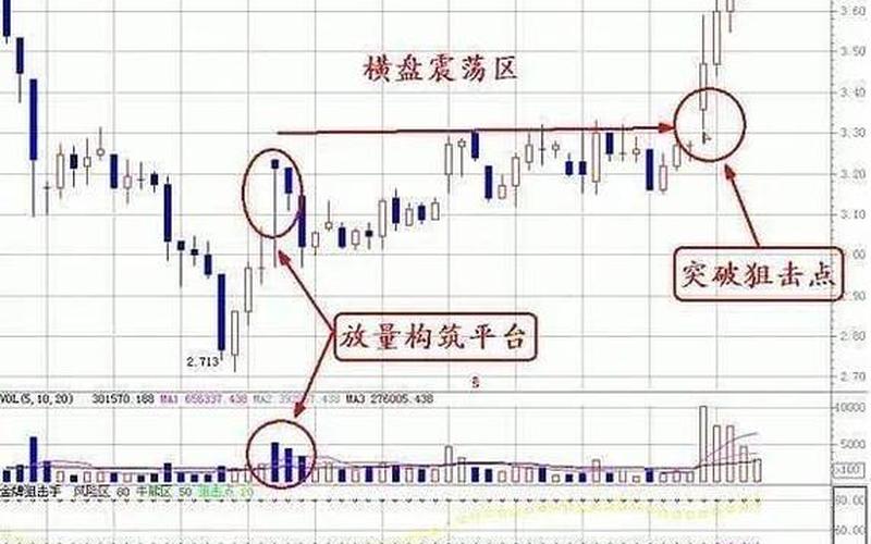 大盘涨跌和股市的关系图(大盘涨跌和股市的关系图表)-第1张图片-树涛168配资网_配资炒股平台及公司_股票配资门户网