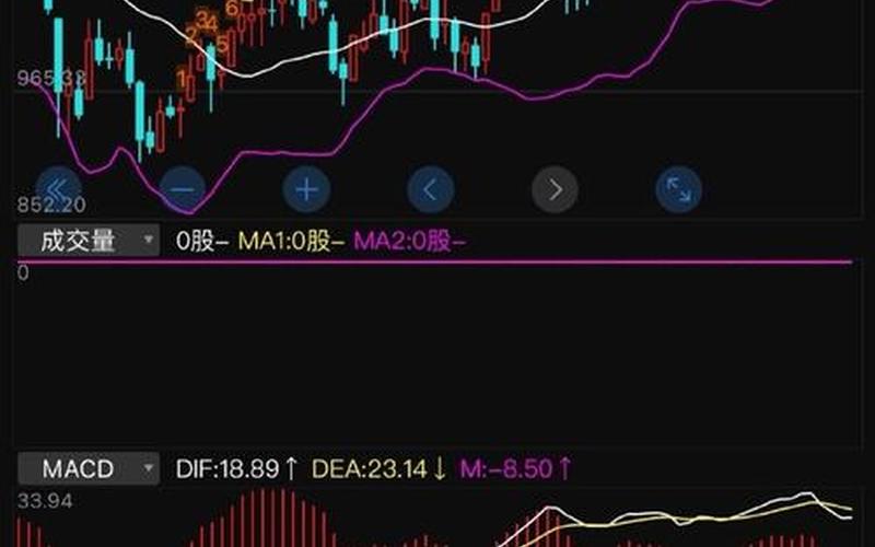 今天俄罗斯股市开不开盘(今天俄罗斯股市开不开盘了)-第1张图片-树涛配资网_配资炒股平台及公司 - 股票配资门户网