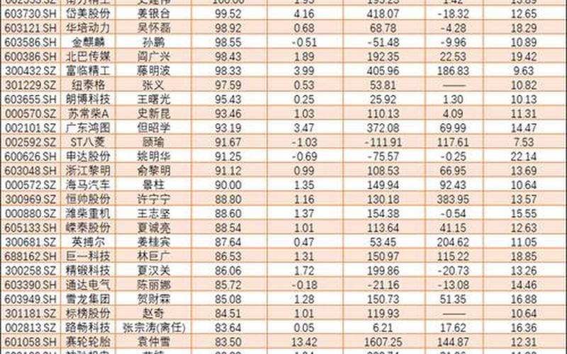 春节前国内股市行情(2021春节前后股市行情)-第1张图片-树涛配资网_配资炒股平台及公司 - 股票配资门户网