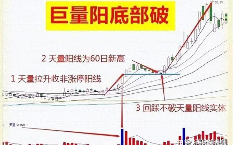 股市主力会洗盘吗为什么(股市主力会洗盘吗为什么没有涨停)-第1张图片-树涛配资网_配资炒股平台及公司 - 股票配资门户网