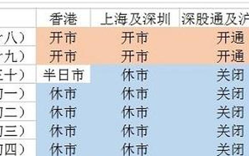 股市开盘设置(股票怎么设置开盘卖)-第1张图片-树涛168配资网_配资炒股平台及公司_股票配资门户网