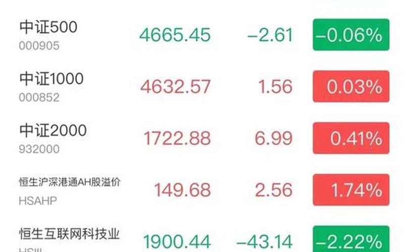 福清天马集团股市行情(福清天马集团股市行情走势)-第1张图片-树涛168配资网_配资炒股平台及公司_股票配资门户网