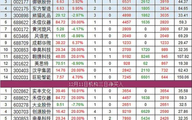 4月15日股市复盘收评(2021年4月15日股市收盘)-第1张图片-树涛配资网_配资炒股平台及公司 - 股票配资门户网