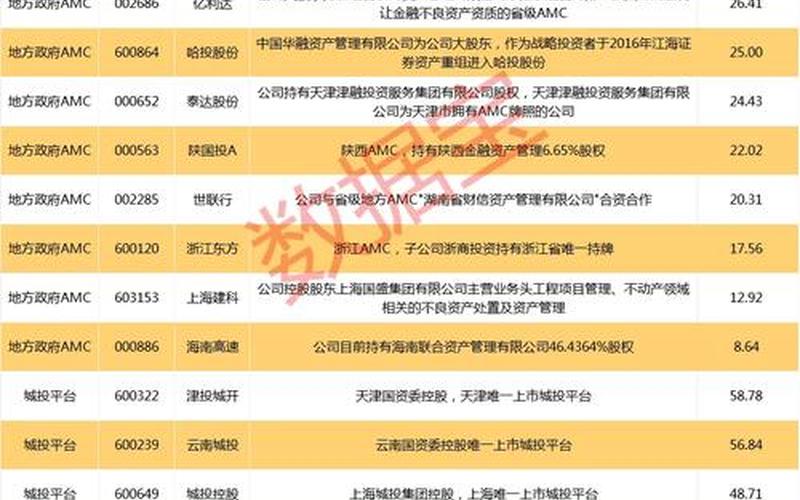 股市开盘2024前瞻(2022股市开盘)-第1张图片-树涛168配资网_配资炒股平台及公司_股票配资门户网