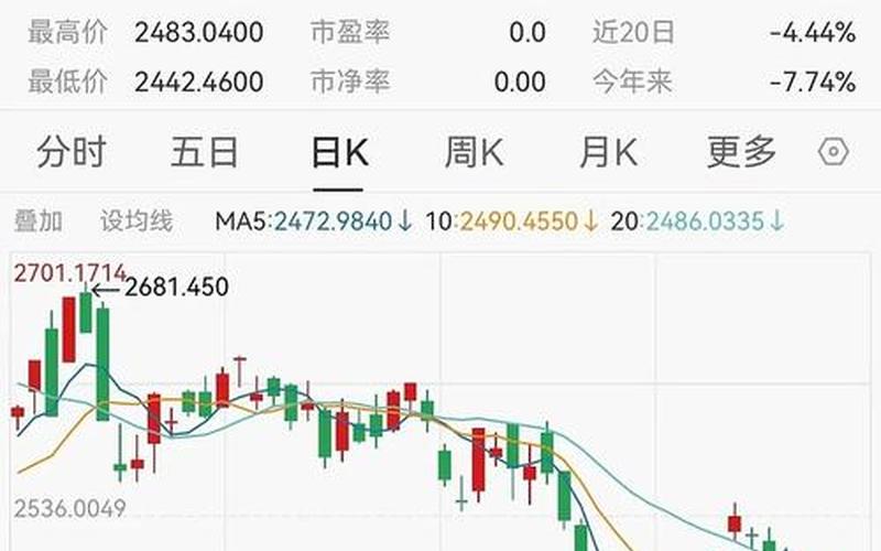 货币崩盘股市(货币崩盘股市会怎么样)-第1张图片-树涛配资网_配资炒股平台及公司 - 股票配资门户网