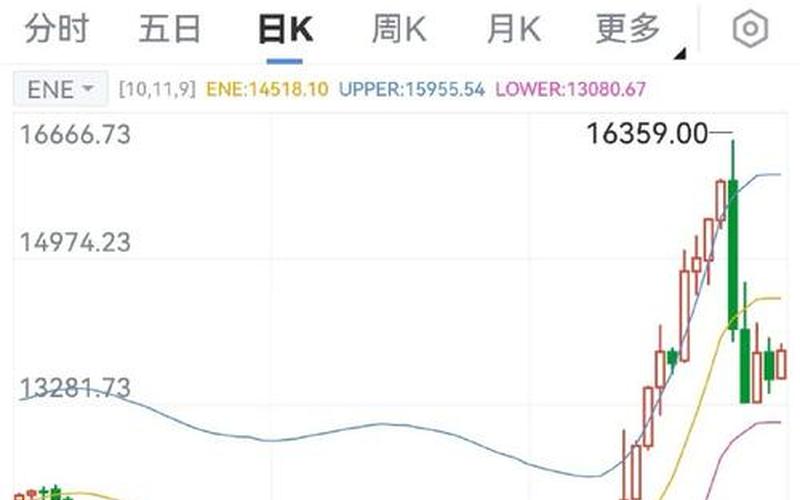 如何表达股市不开盘(如何表达股市不开盘的心情)-第1张图片-树涛168配资网_配资炒股平台及公司_股票配资门户网