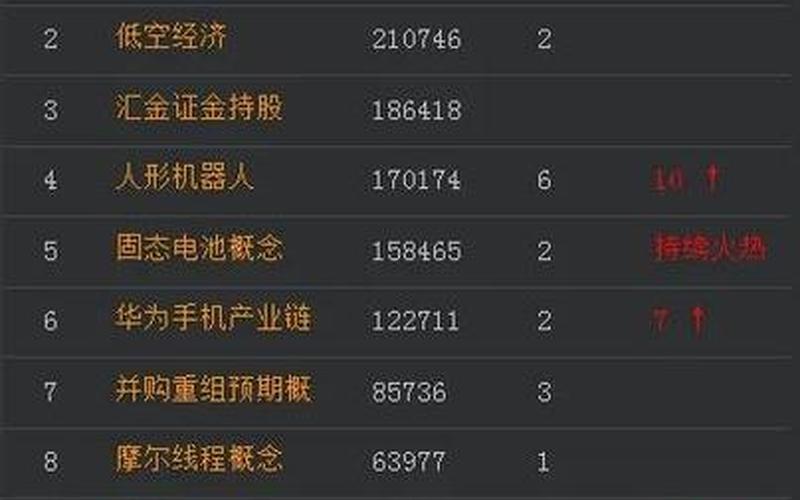股市操盘计划(操盘计划制作攻略)-第1张图片-树涛168配资网_配资炒股平台及公司_股票配资门户网