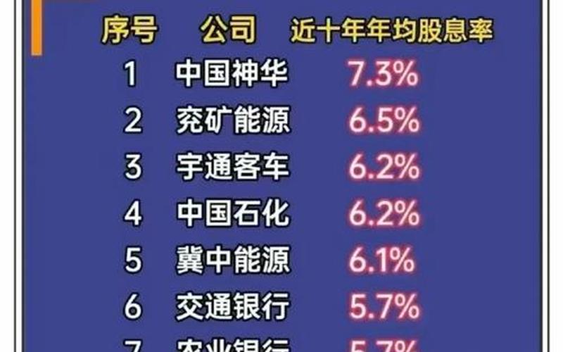 股市盘面热点龙头股排名(股市盘面热点龙头股排名榜)-第1张图片-树涛168配资网_配资炒股平台及公司_股票配资门户网